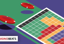 Tableau de stratégie Blackjack : Maîtrisez chaque main