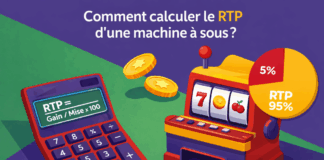 Illustration colorée sur le calcul du RTP d’une machine à sous avec une calculatrice, des pièces et un graphique circulaire.