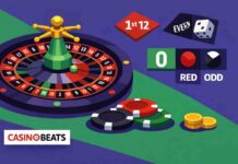 Règles de la roulette européenne