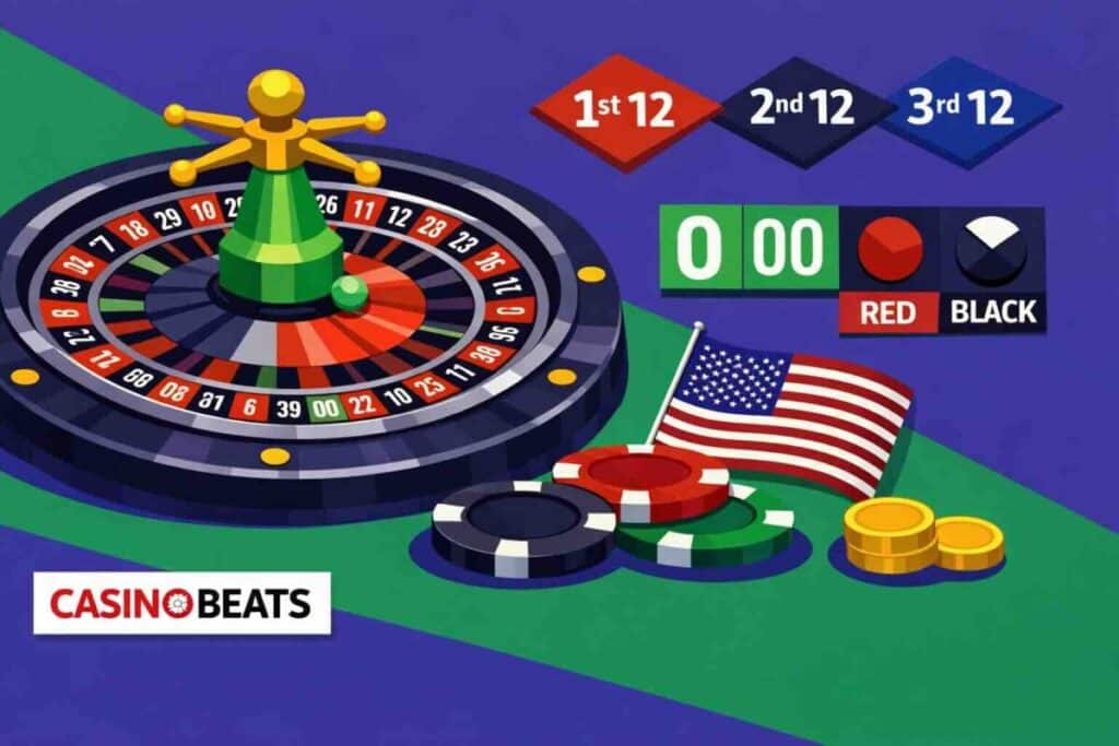 Règles de la roulette américaine
