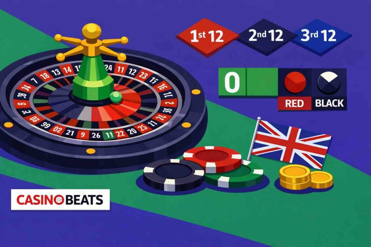 Comment jouer à la roulette anglaise ?