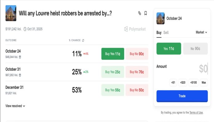 폴리마켓 예측 배팅