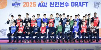 KBL 신인선수 드래프트에 선발된 선수들
