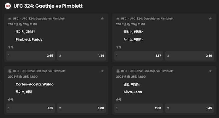 UFC 324에 대한 배당률