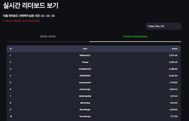 코인포커 레이스 라이브 리더보드