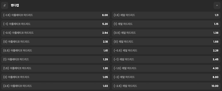 아틀레티코 마드리드와 레알 마드리드 경기의 핸디캡 배당표를 보여주는 스포츠 베팅 화면