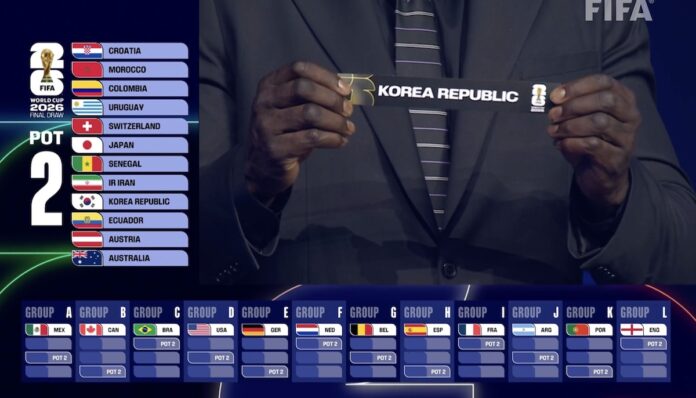 FIFA 2026 월드컵 조추첨 행사에서 관계자가 ‘Korea Republic(대한민국)’ 카드가 적힌 추첨용 패널을 들고 있는 장면