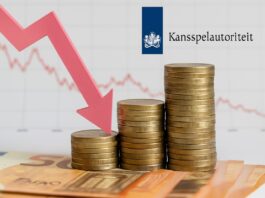 hogere kansspelbelasting leidt tot lagere inkomsten