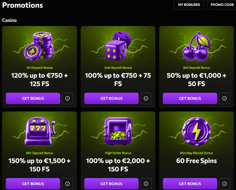 De uitstekende bonussen die je ontvangt bij de bookmaker Instasino