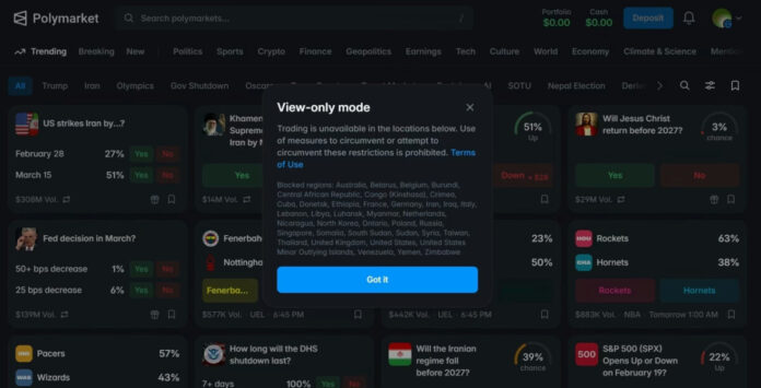 Polymarket view only Polymarket op view only in Nederland