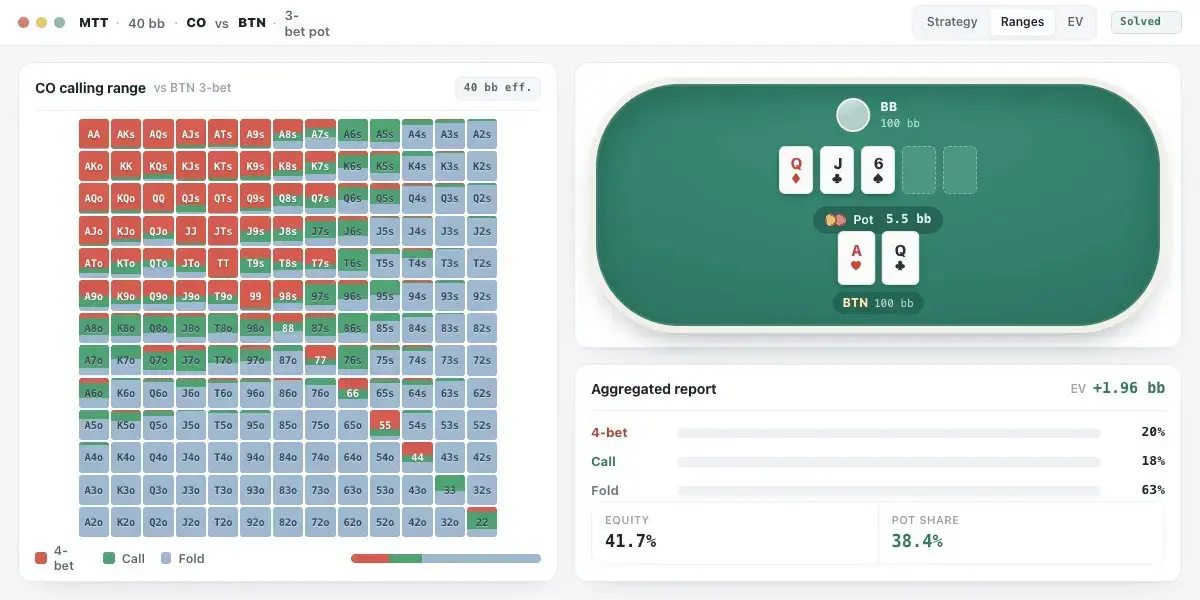 GTO Strategy poker app solver training