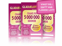 Tre Glädjelotter med chans att vinna 5 miljoner kronor med texten vinst på i snitt var fjärde lott.