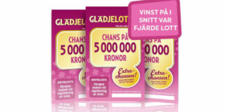 Tre Glädjelotter med chans att vinna 5 miljoner kronor med texten vinst på i snitt var fjärde lott.
