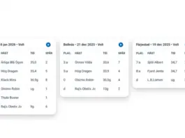 Tre digitala travkort med loppresultat från Gävle, Bollnäs och Färjestad, med hästar, tider och spår listade.
