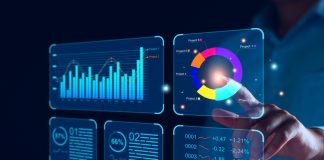 metrics on a screenq