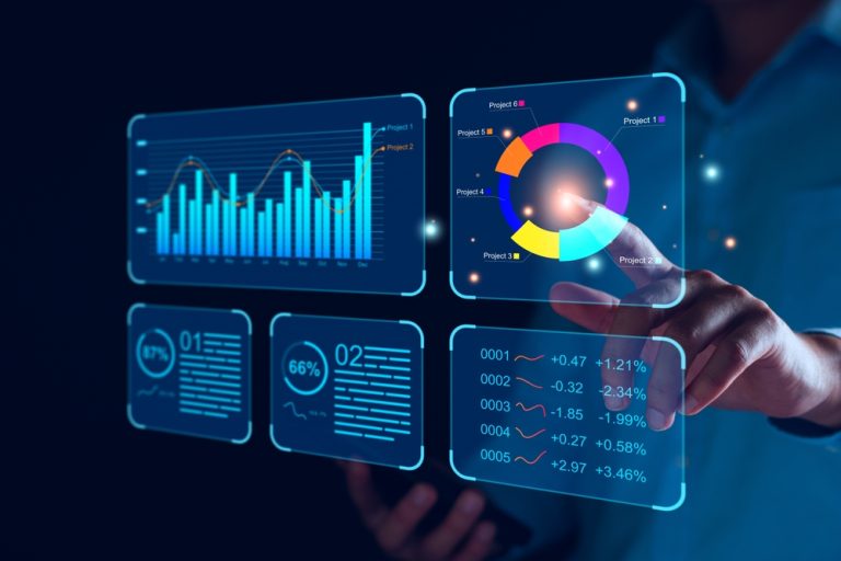 metrics on a screenq