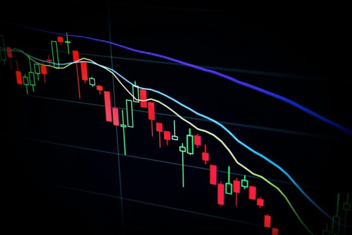 A chart as used by fintech Robinhood