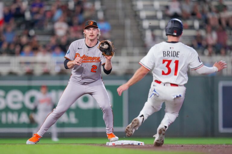 Gunnar Henderson Exclusive: Orioles Star Talks Game-Day Superstition, Early-Season Woes