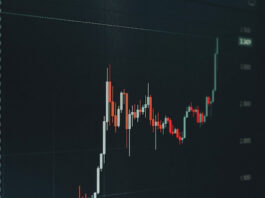 Gaming Stocks Had a Tepid Week Even as Markets Hit Record Highs Candlestick stock chart showing a sharp upward trend