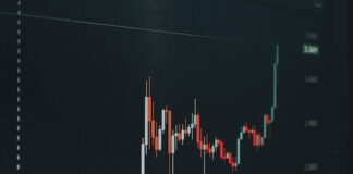 Boyd Gaming Stock Gains on Q2 Earnings Beat and FanDuel Windfalls Candlestick chart showing stock price movement on a digital trading screen.