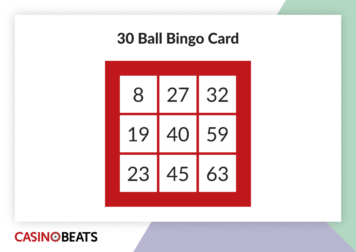 A 30 Ball Bingo card with numbers in a 3x3 grid. The header reads “30 Ball Bingo card”
