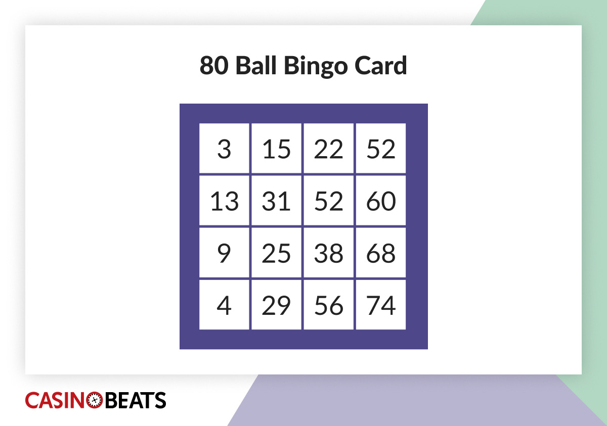 An 80 Ball Bingo card with numbers in a 4x4 grid. The header reads, “80 Ball Bingo Card