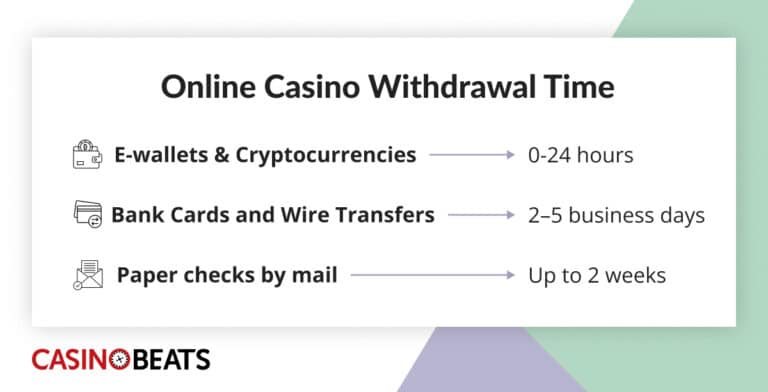 Gransino casino online