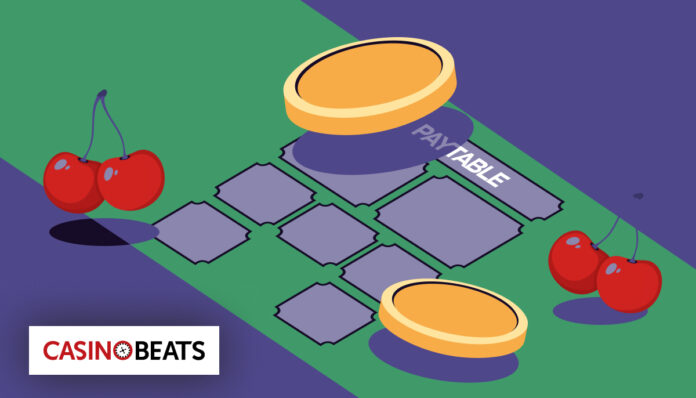 Read-the-Slot-Paytable