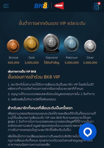 BK8 Casino VIP section