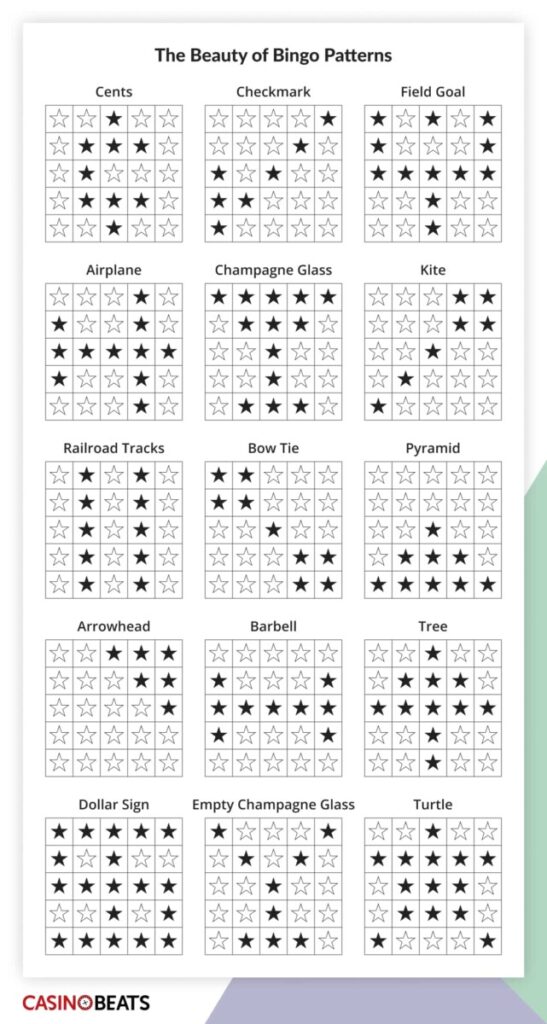 Bingo card pattern examples