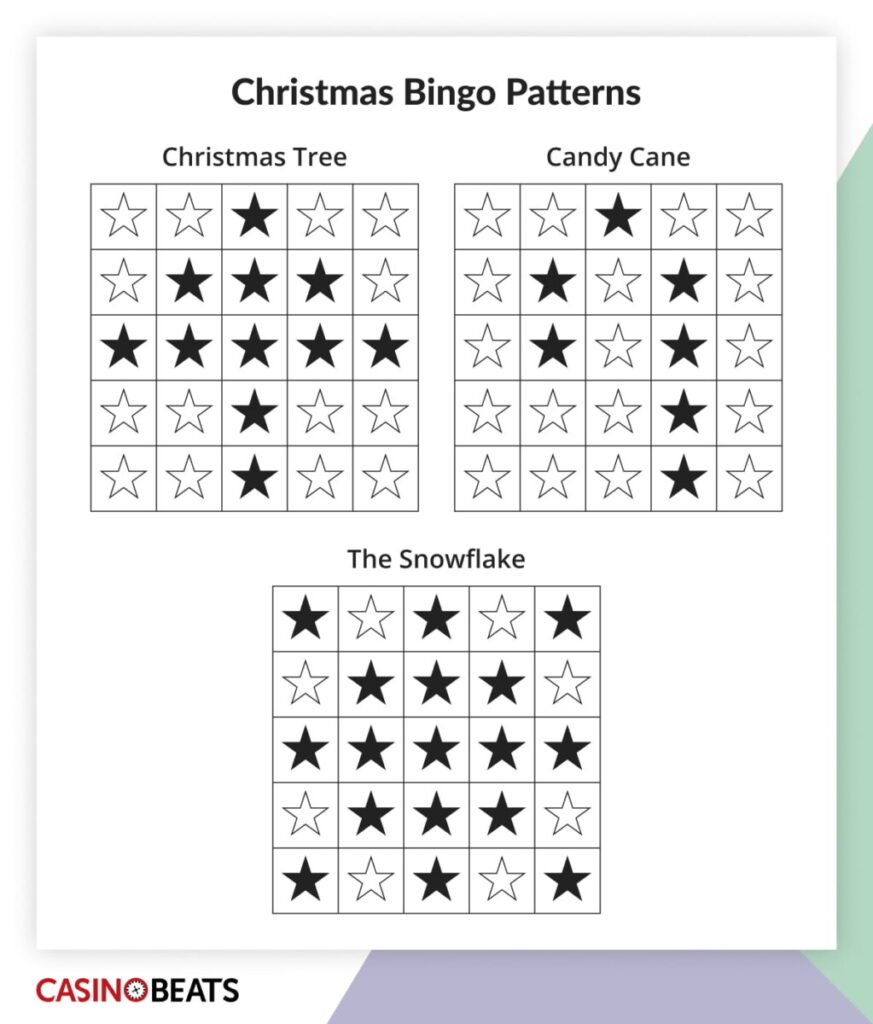 Christmas bingo pattern infographic showing three bingo patterns: christmas three, candy cane, and the snowflake