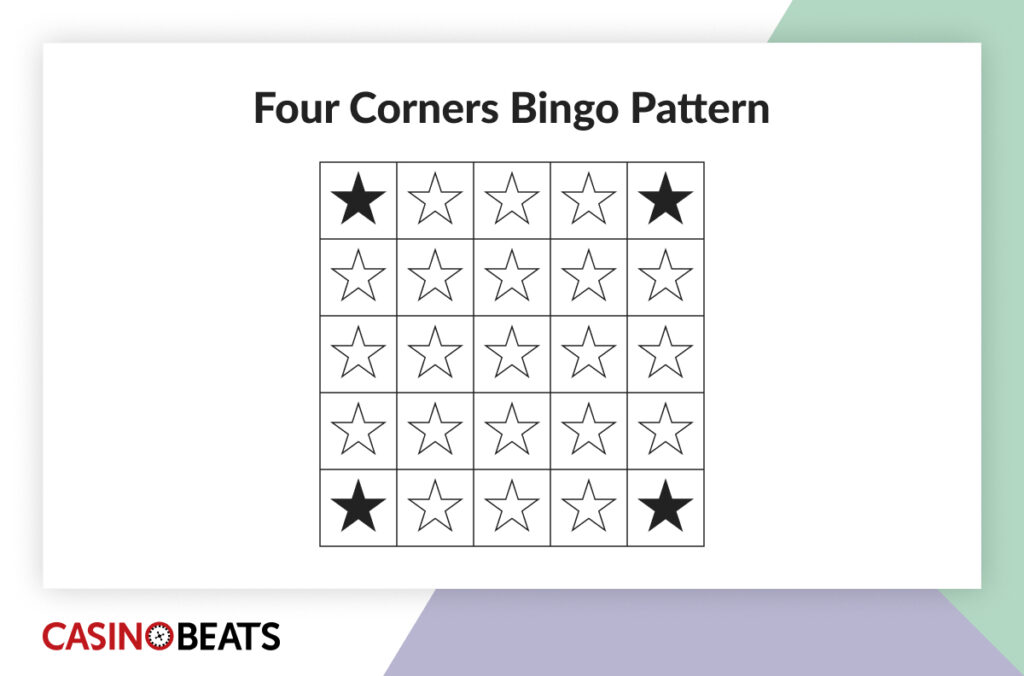 Four corners bingo pattern showing four black stars, each at the corner of the square