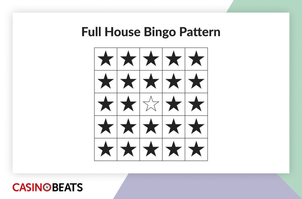 Full house bingo pattern infographic showing a bingo board filled with black stars, with only one white (not marked) star