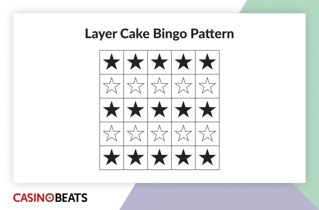 Layer cake bingo pattern infographic showing black stars that fill first, third, and fifth rows of the bingo board