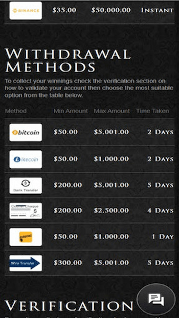 Lucky Red Casino withdrawals