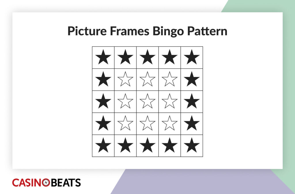 Picture frames bingo pattern infographic showing black stars around the outside edges of the grid