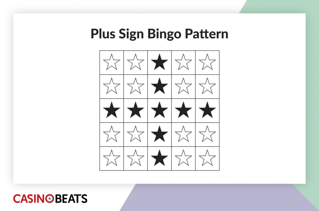 Plus sign bingo pattern infographic showing black starts that create a plus sign on the board