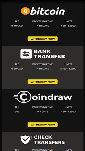 Raging Bull withdrawal methods