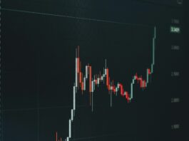 Robinhood Pushing More Prediction Markets After Reporting Q3 Growth Stock chart