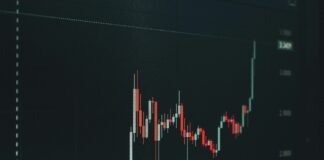 Robinhood Pushing More Prediction Markets After Reporting Q3 Growth Stock chart