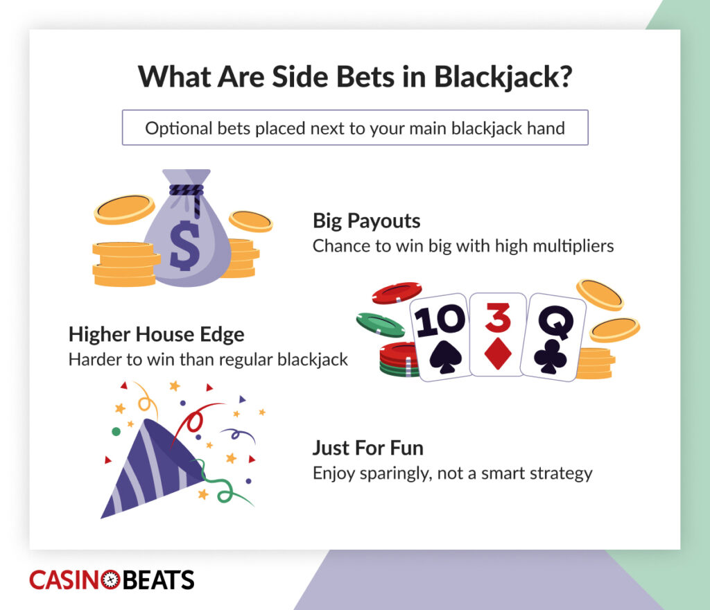 Infographic showing what are side bets in blackjack and what they offer
