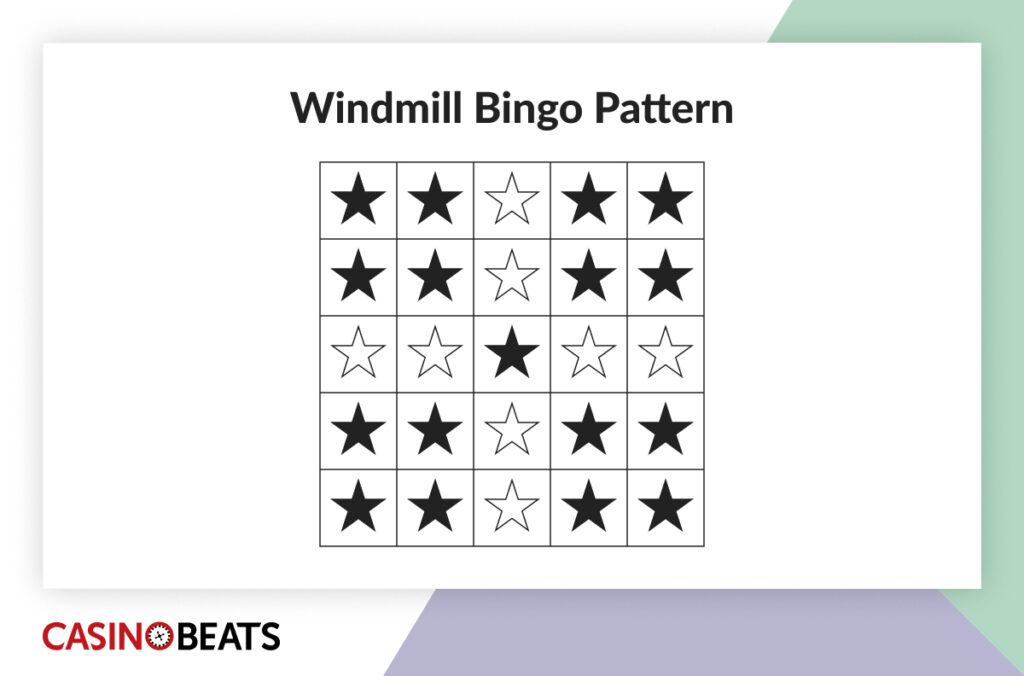 Windmill bingo pattern infographic showing black stars creating a windmill shape on the bingo board