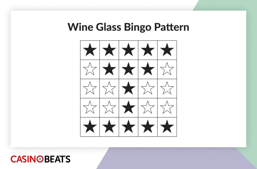 Wine glass bingo pattern infographic showing black stars creating wine glass shape