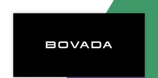 Bovada casino review