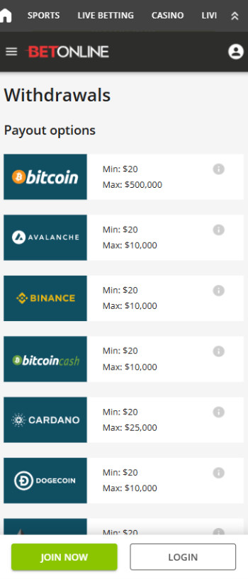 BetOnline withdrawals