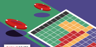 Blackjack Strategy Chart – Master Every Hand with Confidence Illustration of a colorful casino betting chart with red chips on a green and purple table background