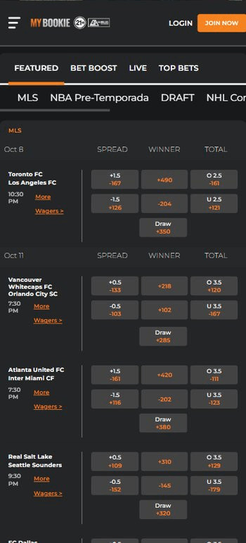 MyBookie Sports Betting Odds