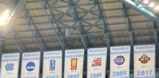 Kansas vs. North Carolina CBB Odds, Prediction, Picks for Friday, November 7 Dean E. Smith Center