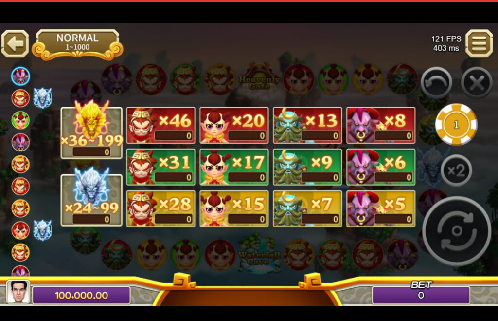 A colorful reward table showing character multipliers in an arcade-style casino game