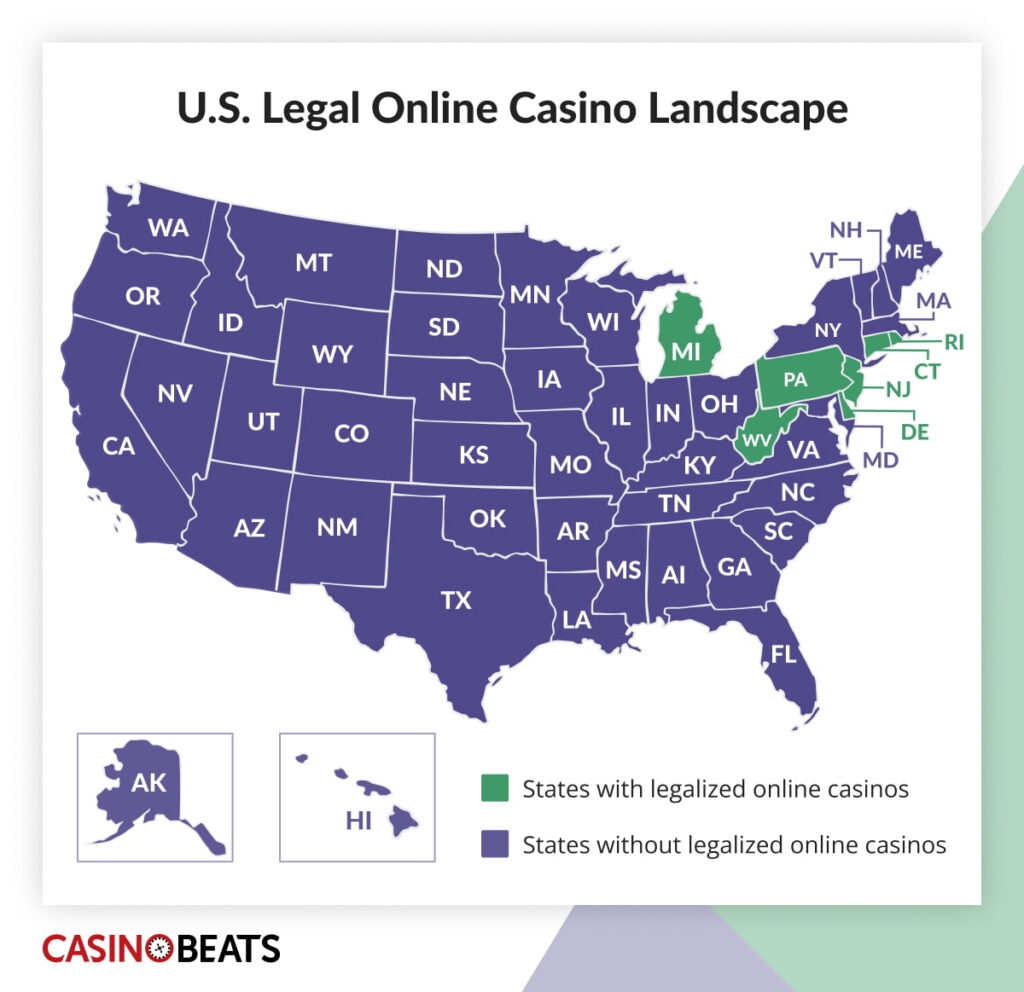 Map showing U.S. states with legalized online casinos in green: MI, PA, NJ, WV, DE, and CT. Remaining states in purple lack legalization. Title: "U.S. Legal Online Casino Landscape"